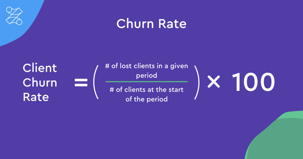 Agency KPIs: Metrics Master Guide | ZenPilot