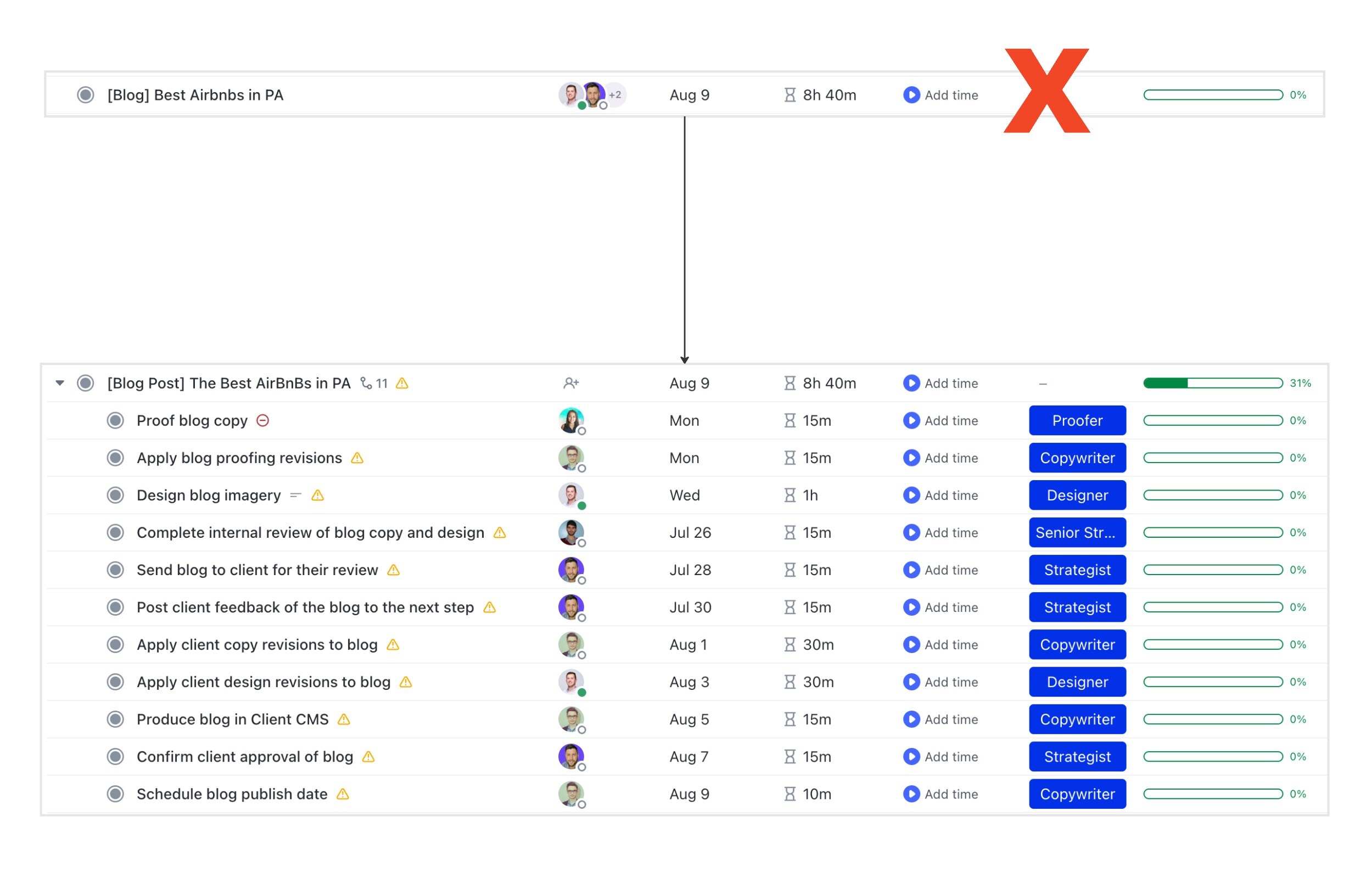 The Best Way to Structure Work in ZenPilot